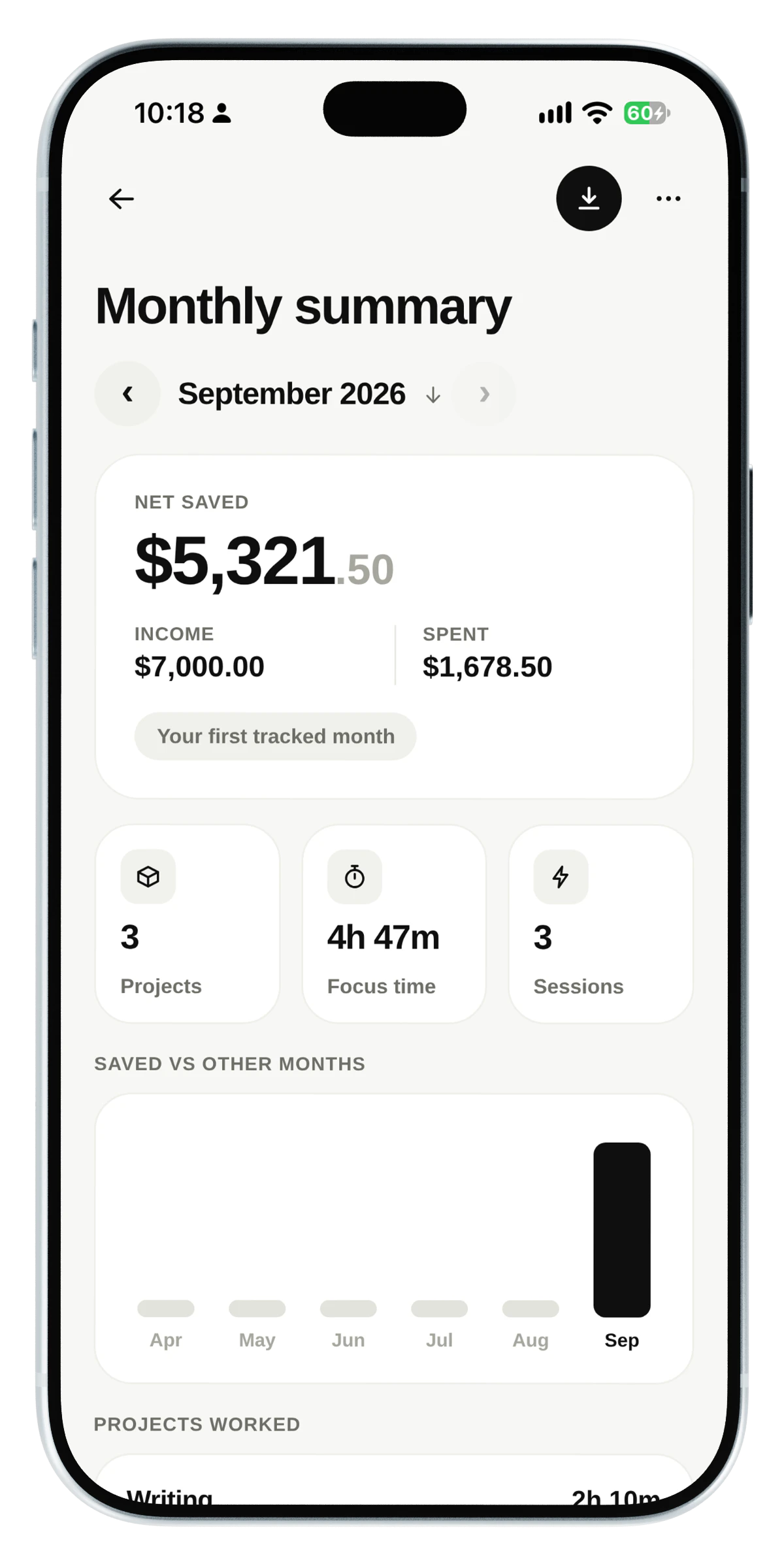 The monthly summary: net saved, income, spending and focus time.